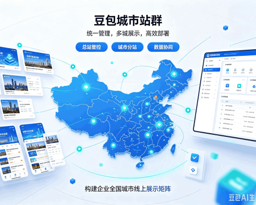 罗源豆包城市站群